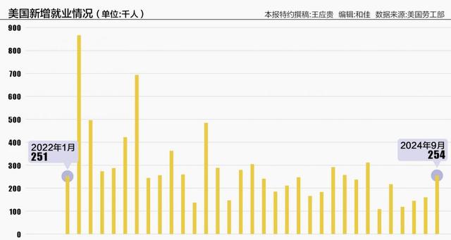 周六财政部发布会猜想，为什么重要？