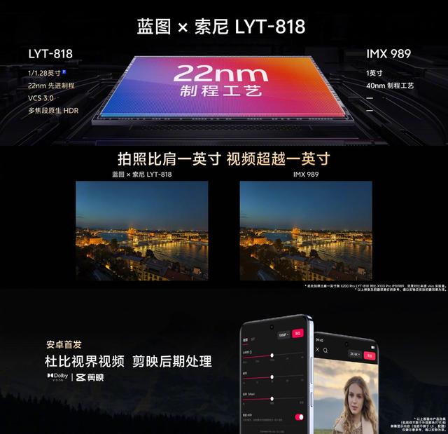 vivo X200/X200 Pro正式发布：首发天玑9400 起售价4299元