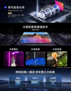 vivo X200/X200 Pro正式发布：首发天玑9400 起售价4299元