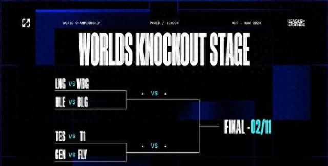 S14八强抽签结果：LNG内战WBG，TES再遇T1，奖励FLY一个GEN