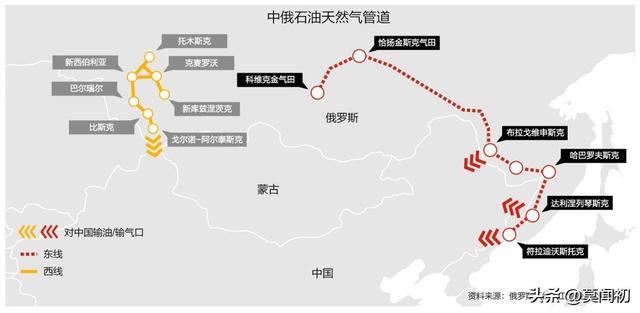 俄能帮中国振兴东北？泽连斯基重启反攻，美媒：中国崛起怪基辛格