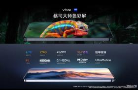 最强小屏、影像灭霸、救命黑科技！vivoX200三杯齐发，最低4299起