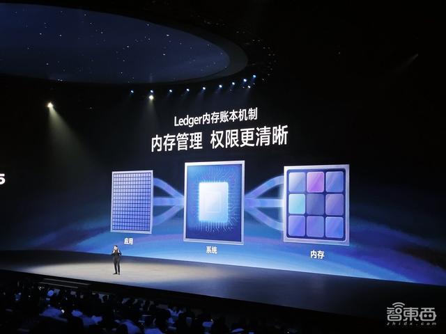 vivo X200系列登场：小屏mini版硬刚苹果，一键拖拽啥都能干