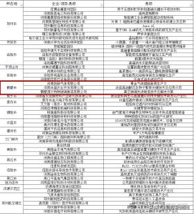 2024新澳门一码一肖一特一中，2024年10月18日鹤壁3个！全省50强名单公示_国产化作答解释落实_网页版1lj4u1