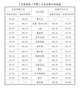 新澳门今晚开特马结果查询，2024年10月19日石家庄地铁运营线路图及首末班车时刻_确保成语解释落实的问题_战略版g4iw1e