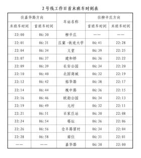 新澳门今晚开特马结果查询，2024年10月19日石家庄地铁运营线路图及首末班车时刻_确保成语解释落实的问题_战略版g4iw1e