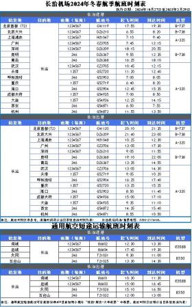 澳门码鞋一肖一码，2024年10月20日新增、复航！长治机场冬春季航班计划出炉_确保成语解释落实的问题_战略版t6e9u0