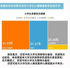 2024澳门天天开好彩大全开奖记录，2024年10月20日潮声丨“恋爱”这堂课，正被大学生们抢着修习_国产化作答解释落实_网页版xsztgk