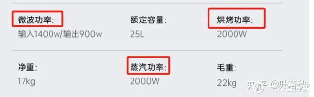 澳门一肖一码必中一肖，2024年10月20日2024双11国补！微蒸烤选购，耗资数万，7款微蒸烤实测大横评_词语解释落实_网页版6uo749